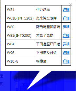 海図情報ウインドウ