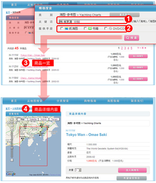 用关键词汇（海图号、海域名等）检索