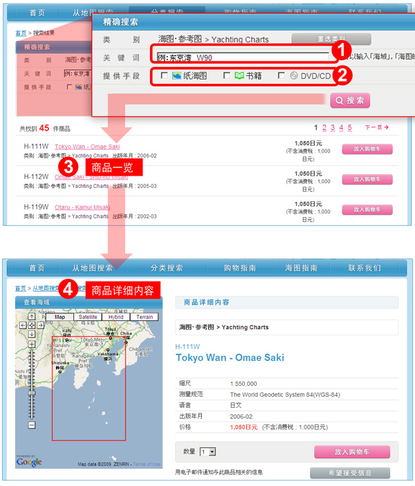 用关键词汇（海图号、海域名等）检索