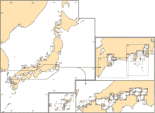 Yachting Charts