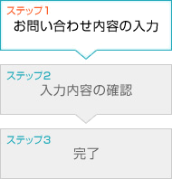 お問い合わせ内容の入力