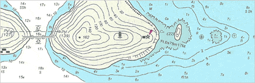 海図上の表示