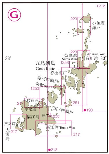 分図Ｇ