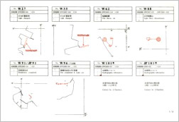 海図改補用トレース紙