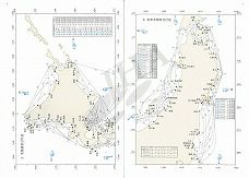 距離表