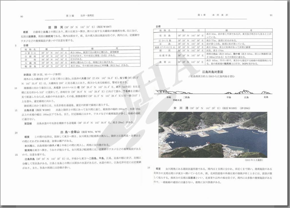 本州南・東岸水路誌 - ウインドウを閉じる