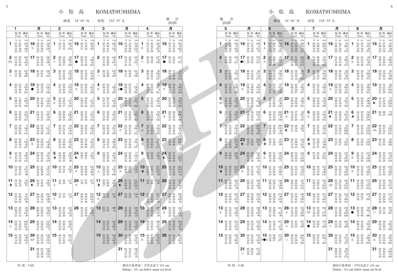 令和8年瀬戸内海・九州・南西諸島沿岸潮汐表 - ウインドウを閉じる